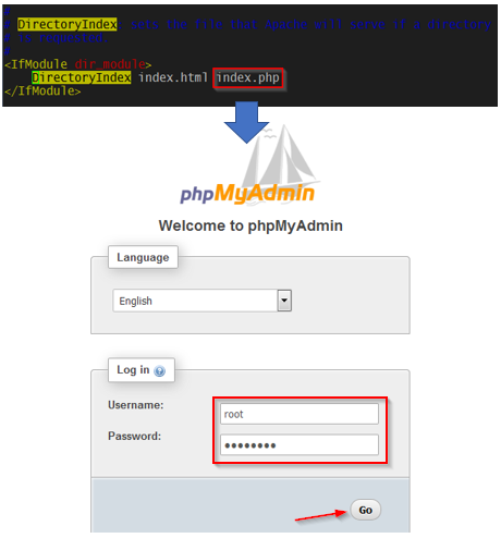 Instalar phpMyAdmin en Linux y acceder a la interfaz web