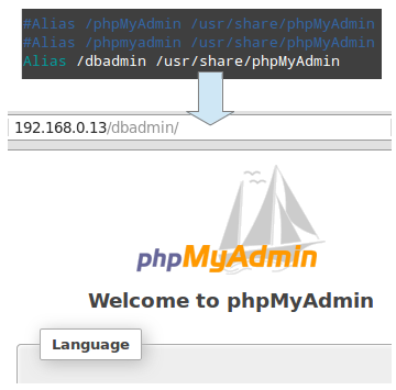 Seguridad en phpMyAdmin: utilizar un alias para acceder a la interfaz web