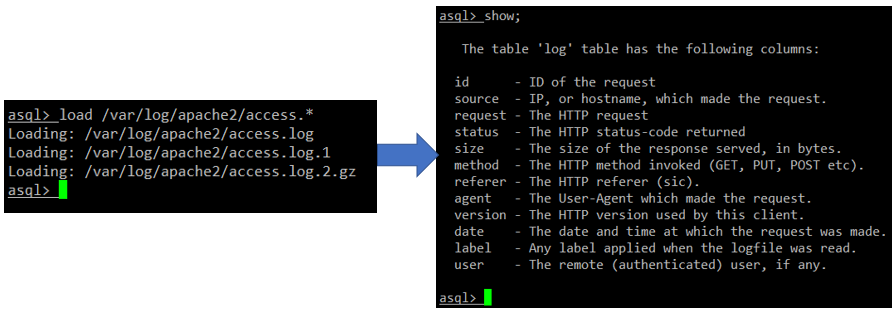 Usar asql en Linux: cargar logs y ver estructura de base de datos