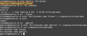Ejemplo de ACL: introduciendo la necesidad de distintos tipos de acceso