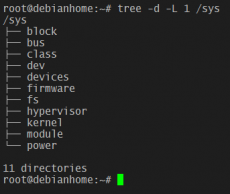 Sysfs Tree El sistema de archivos sysfs: dispositivos y drivers - El Camino del ...
